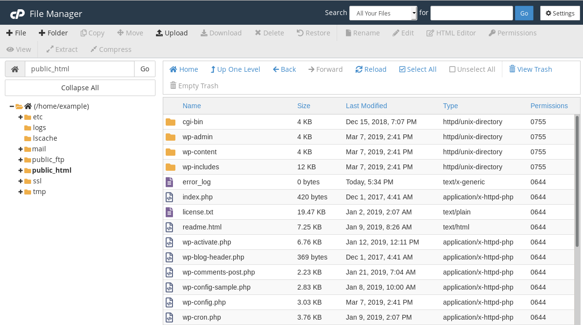 The contents of the public_html directory