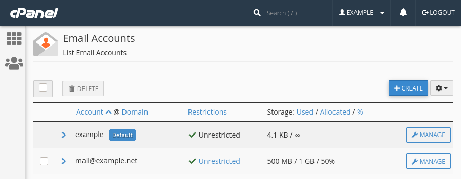 The 'Email Accounts' overview in cPanel shows the disk space quota and usage for individual mailboxes.