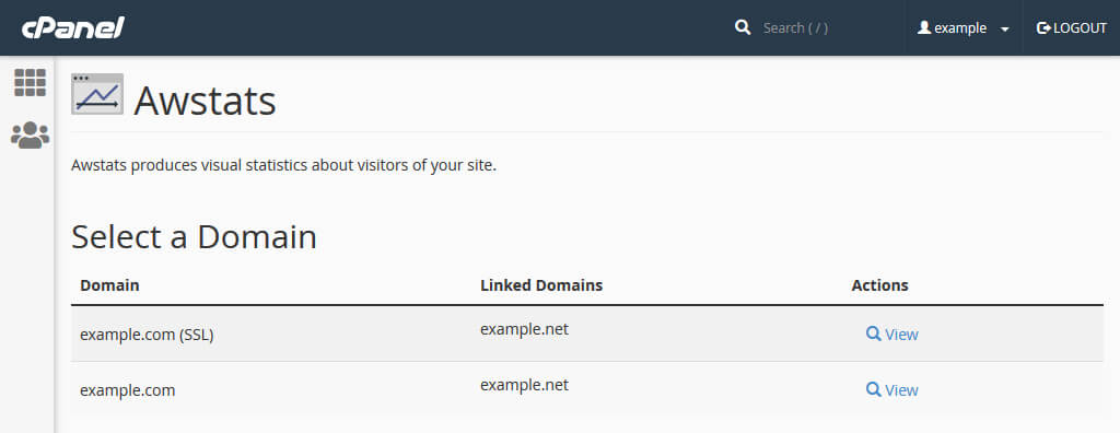 The Awstats page in cPanel provides a link to view the statistics for any domain on your account.